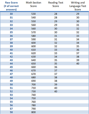 table2.jpg